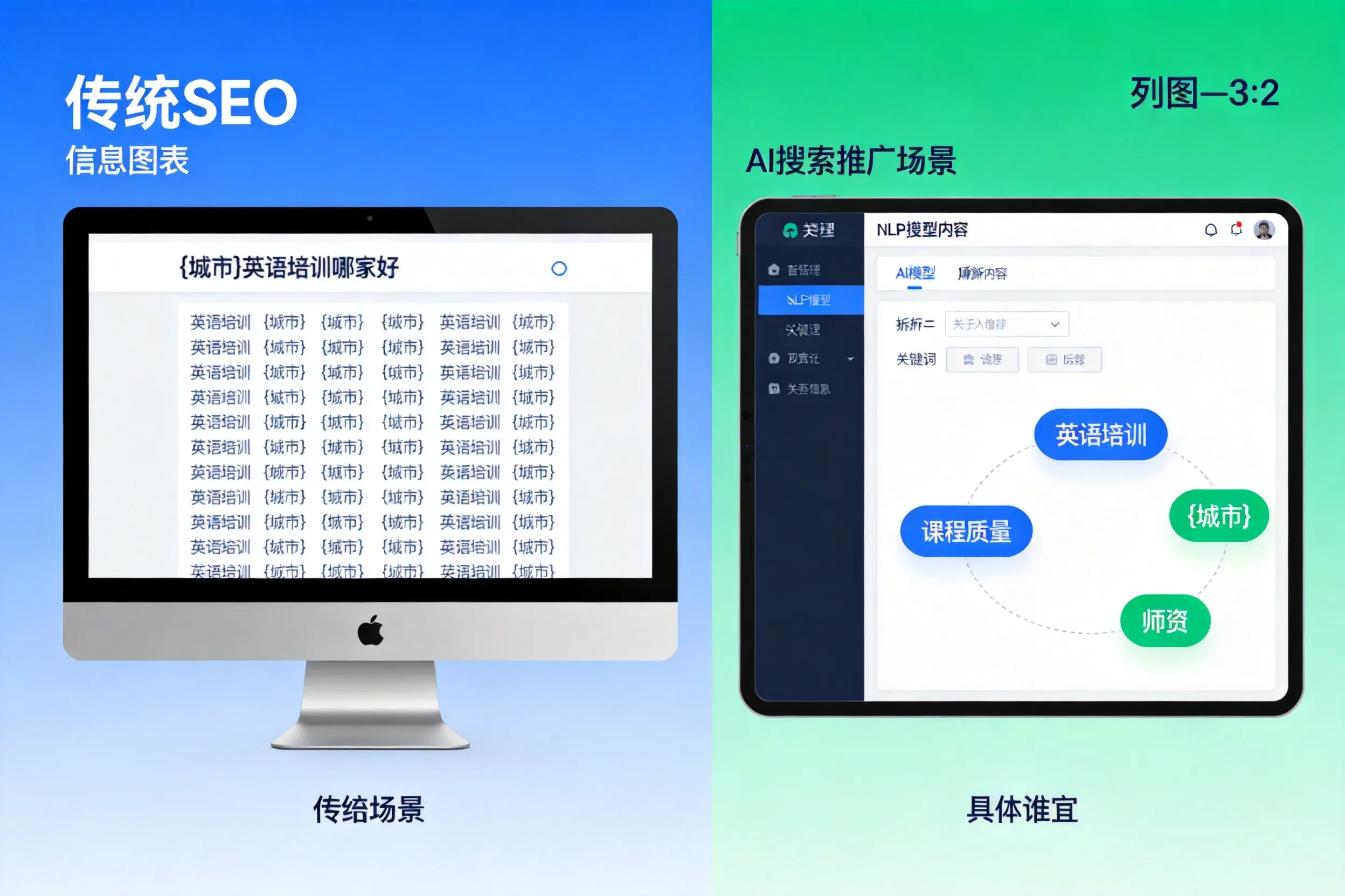 AI搜索推广和传统SEO有何区别？成都企业选型指南