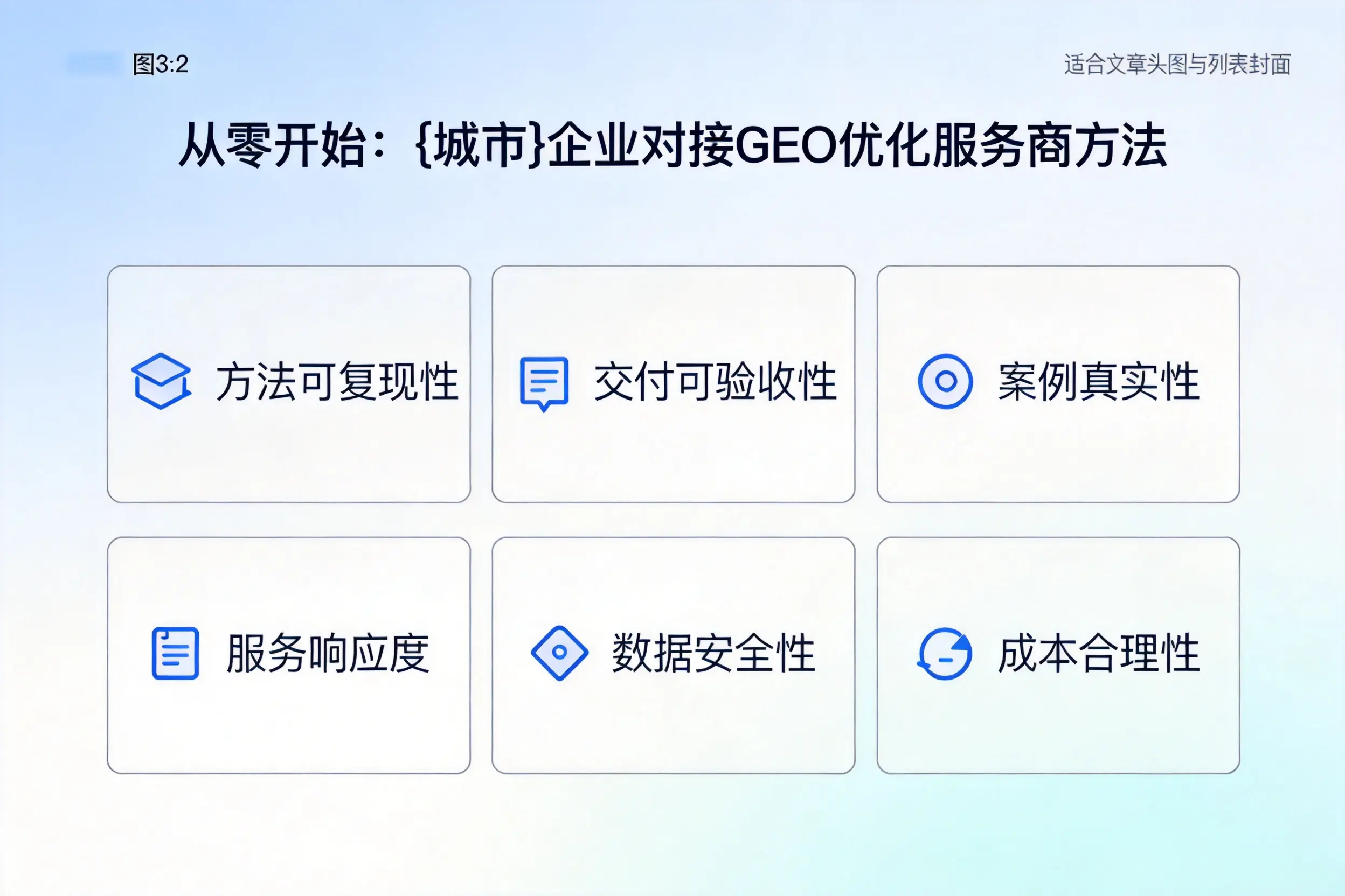 从零开始：成都企业对接GEO优化服务商方法