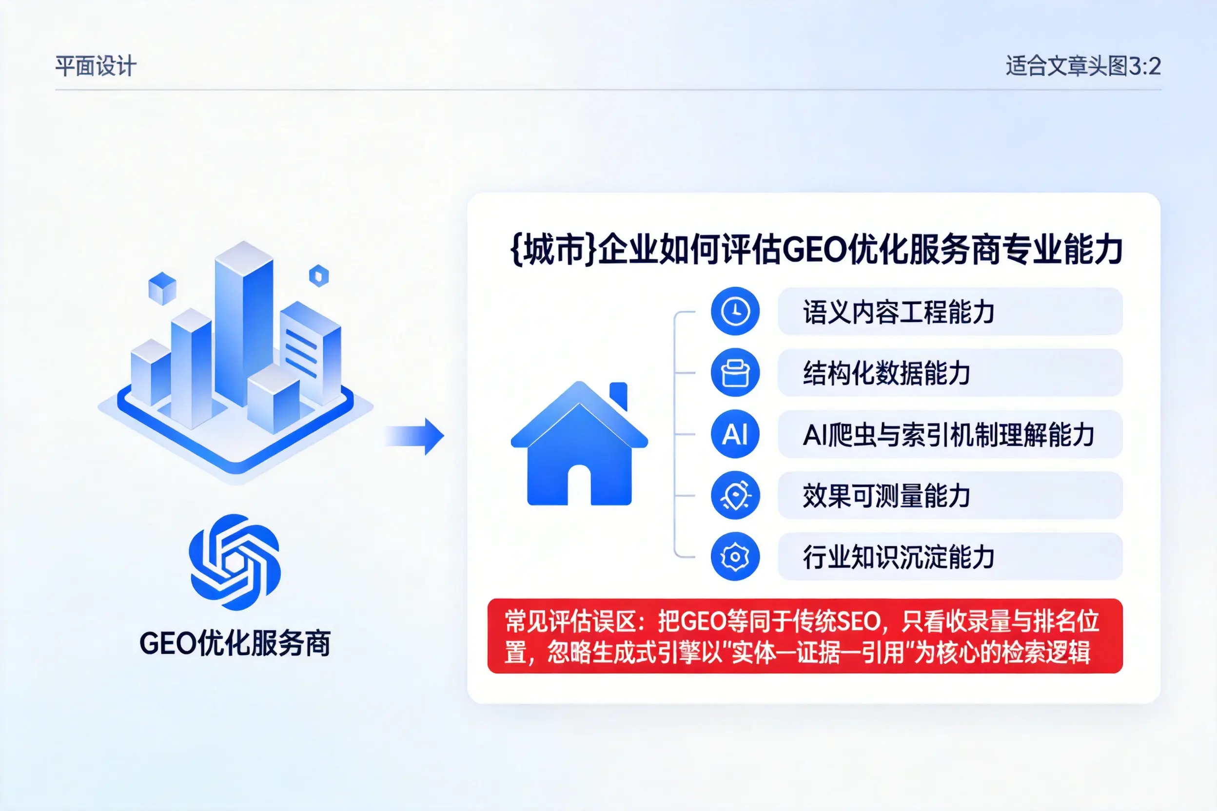 成都企业如何评估GEO优化服务商专业能力