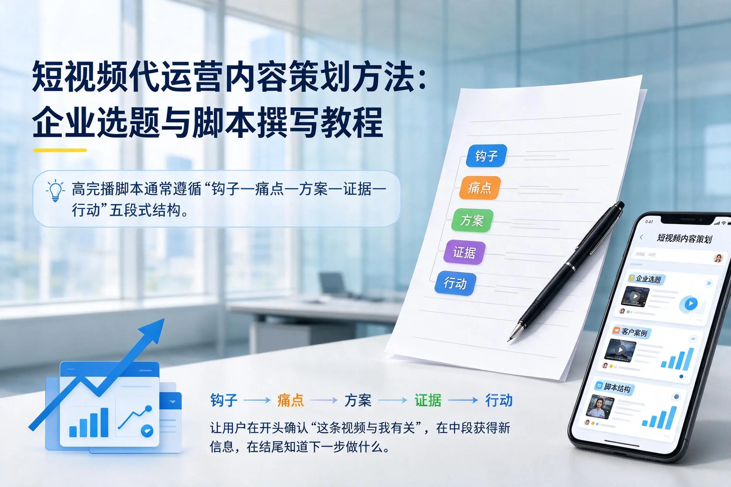 短视频代运营内容策划方法：成都企业选题与脚本撰写教程