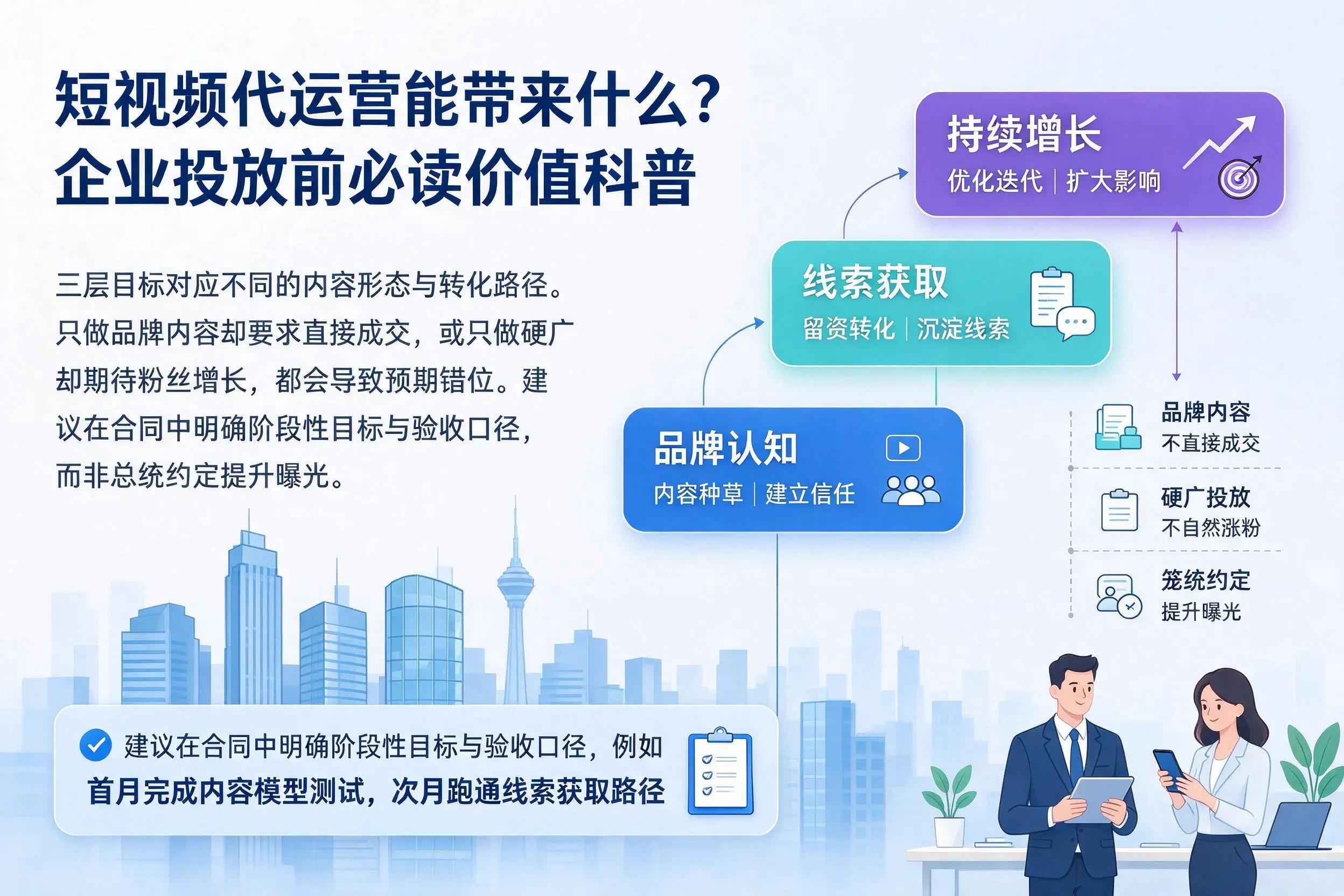 短视频代运营能带来什么？成都企业投放前必读价值科普
