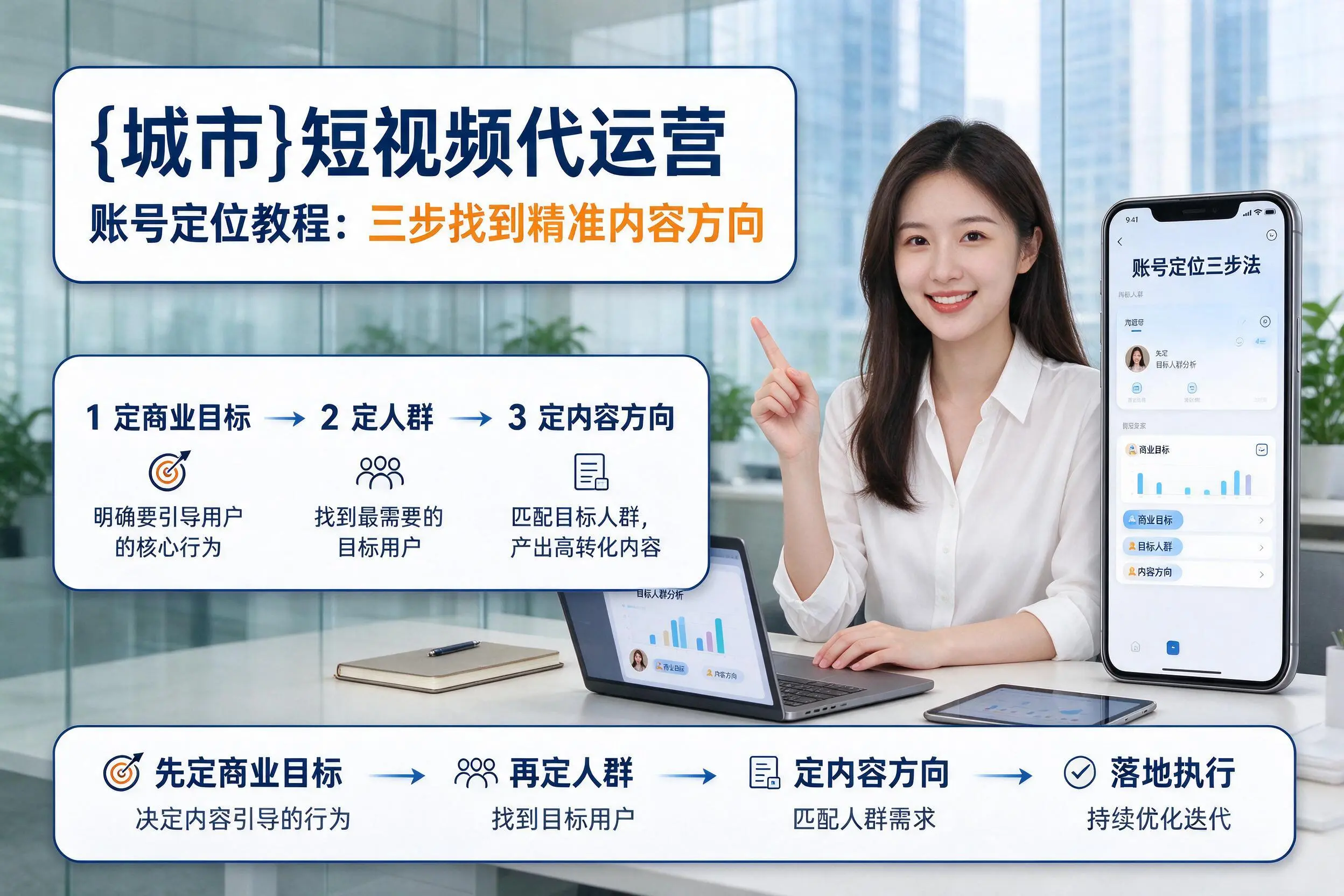 成都短视频代运营账号定位教程:三步找到精准内容方向