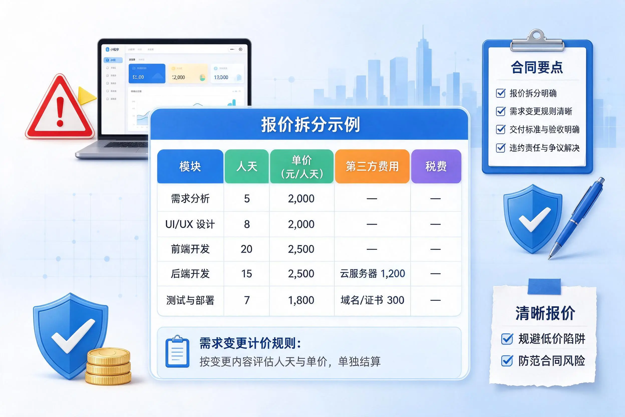 成都小程序开发避坑指南：低价陷阱与合同风险