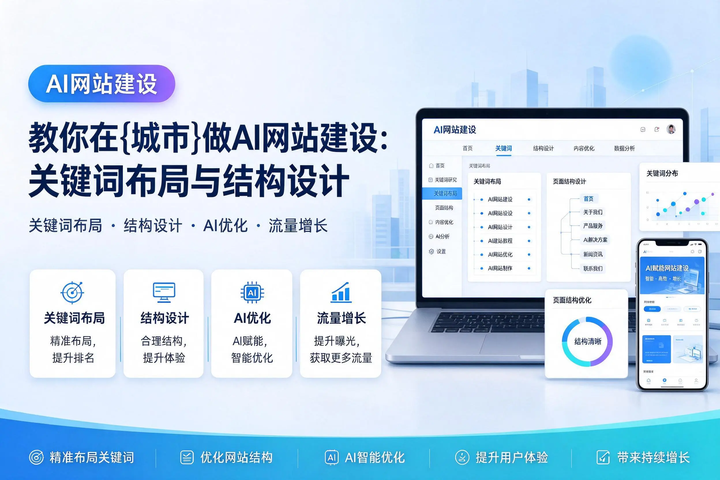 教你在成都做AI网站建设：关键词布局与结构设计